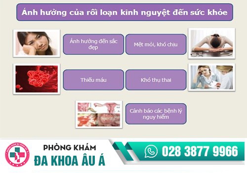 BẾ KINH CÓ NGUY HIỂM KHÔNG?