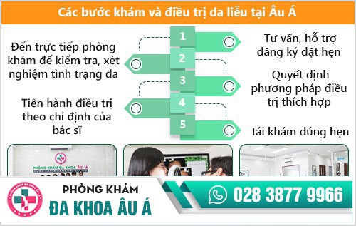 bệnh viện da liễu quận 7