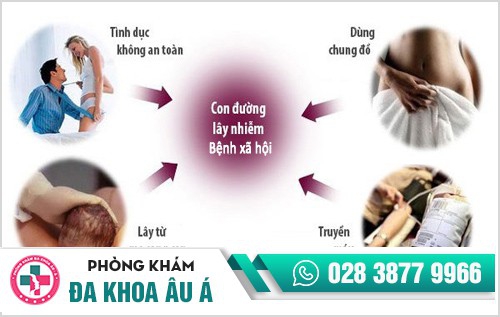 bệnh hoa liễu lây qua đường nào?