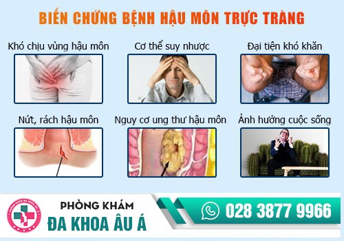 Bệnh hậu môn là gì?