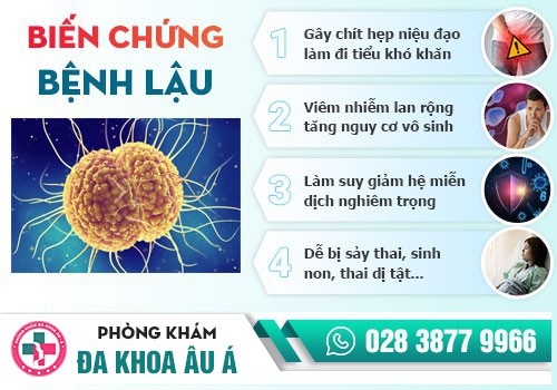Biến chứng bệnh lậu ở nữ giới