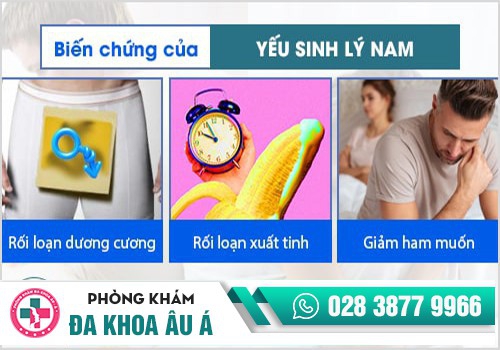 Yếu sinh lý nam gây nhiều biến chứng nguy hiểm