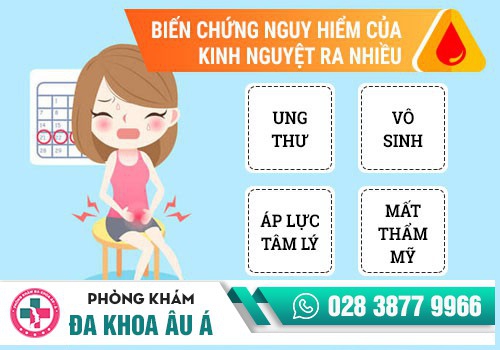 KINH NGUYỆT RA NHIỀU LÀ DO ĐÂU?
