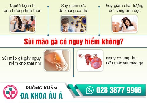 Bệnh sùi mào gà nguy hiểm như thế nào?