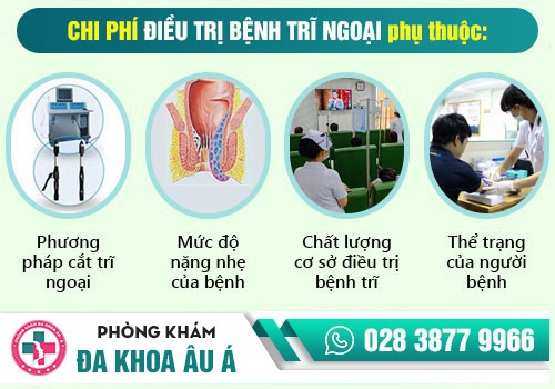 CHI PHÍ ĐIỀU TRỊ BỆNH TRĨ