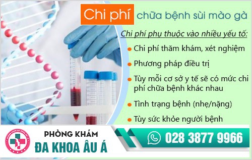 Chi phí chữa bệnh sùi mào gà có đắt không?