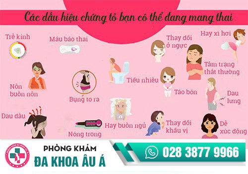 NHẬN BIẾT MANG THAI NHƯ THẾ NÀO?
