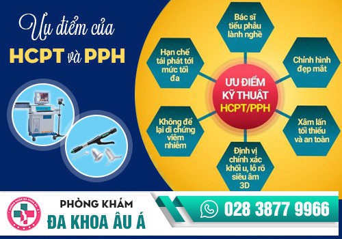  ƯU ĐIỂM ĐỘT PHÁ CỦA PHƯƠNG PHÁP PPH VÀ HCPT