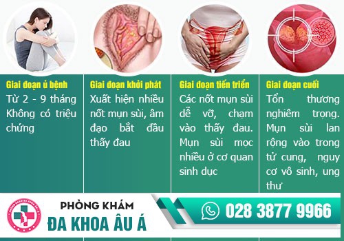 NGỨA RÁT ÂM ĐẠO LÀ DẤU HIỆU BỆNH GÌ?