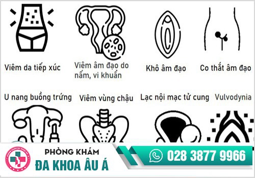 Quan hệ bị đau - cơn đau xuất phát từ đâu?