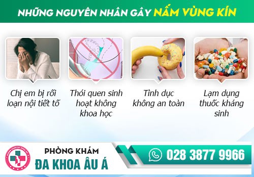 NẤM ÂM ĐẠO LÀ GÌ?