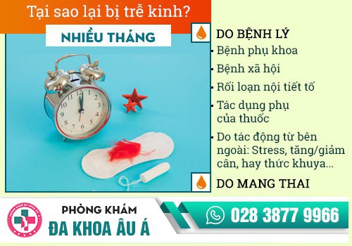 Trễ kinh cảnh báo bệnh gì?