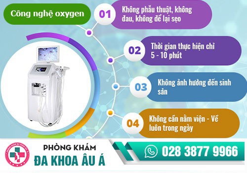 PHƯƠNG PHÁP HỖ TRỢ ĐIỀU TRỊ BỆNH NẤM ÂM ĐẠO HIỆU QUẢ