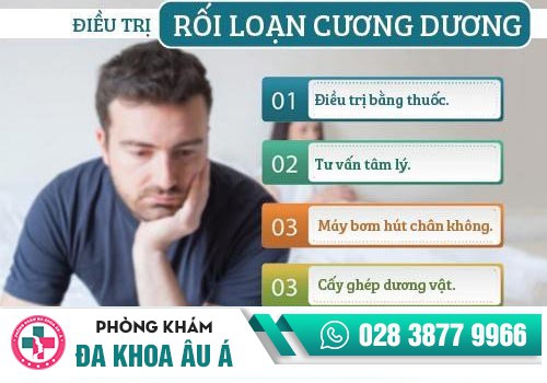 Nên điều trị rối loạn cương dương tại nhà không?