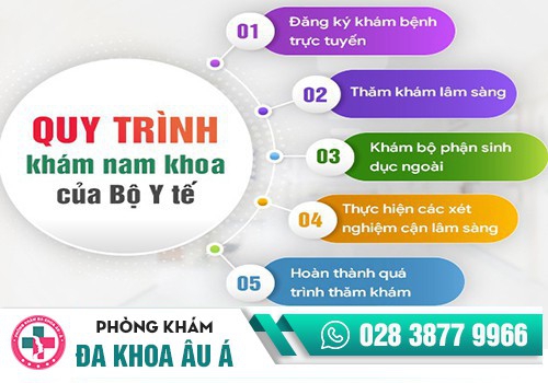 Quy trình khám nam khoa theo Bộ Y tế