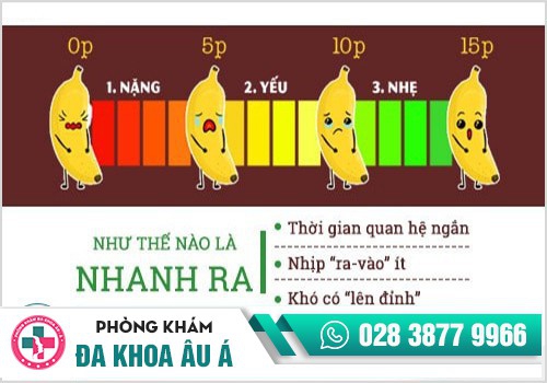 QUAN HỆ NHANH RA LÀ NHƯ THẾ NÀO?