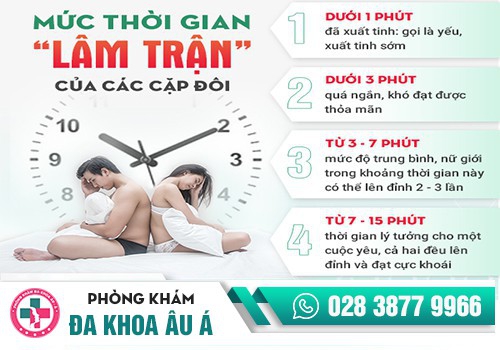 Quan hệ nhanh ra ở nam giới