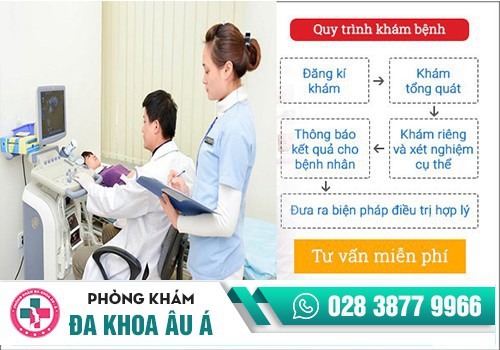 Quy trình khám phụ sản tại Đa Khoa Âu Á