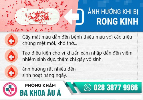 NGUYÊN NHÂN DẪN ĐẾN BỆNH RONG KINH LÀ GÌ?