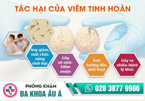 Biến chứng của quai bị có thể gây viêm tinh hoàn