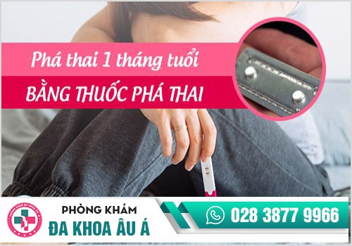Thuốc phá thai