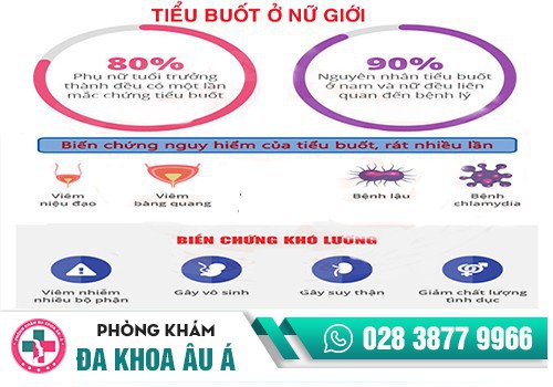 Bệnh tiểu buốt ở nữ giới là gì?