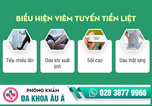 Những biểu hiện của bệnh về tuyến tiền liệt
