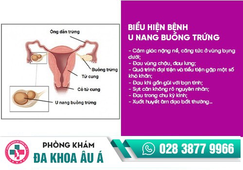 Nguyên nhân ra máu màu nâu trước và sau kỳ kinh nguyệt
