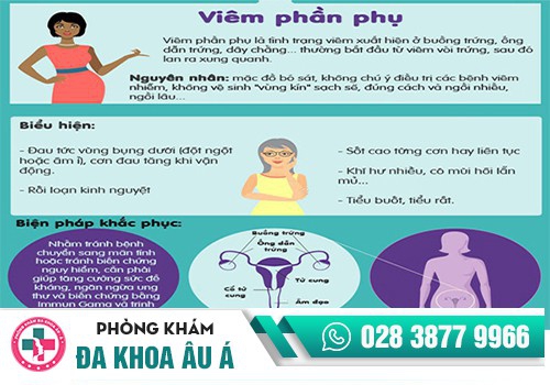 TIỂU NHIỀU Ở NỮ GIỚI TRIỆU CHỨNG BỆNH GÌ?