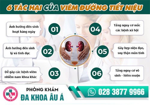 Viêm đường tiết niệu nguy hiểm không?