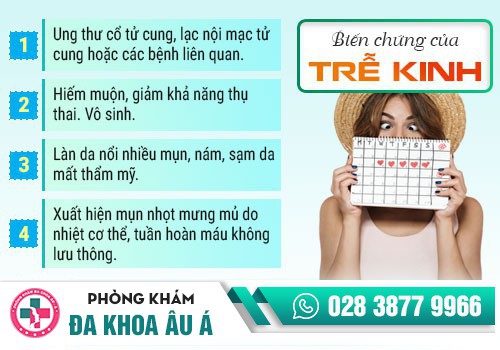 TRỄ KINH NHƯNG KHÔNG CÓ THAI