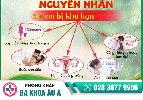 KHÔ ÂM ĐẠO