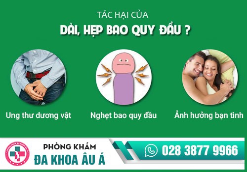 Dài bao quy đầu