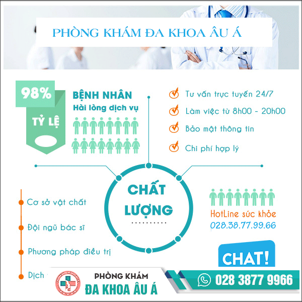 phân biệt mụn rộp sinh dục với sùi mào gà